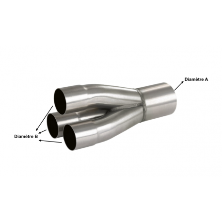 Raccord De Coupleur De Tuyau D'échappement, Connecteur D'échappement  Professionnel Pour Tuyaux De 2 Pouces/51 Mm 